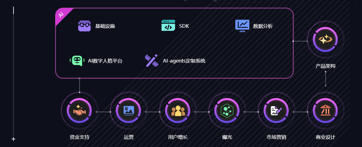 telegeram官网最新版本代理_telegeram中文版官网下载最新版