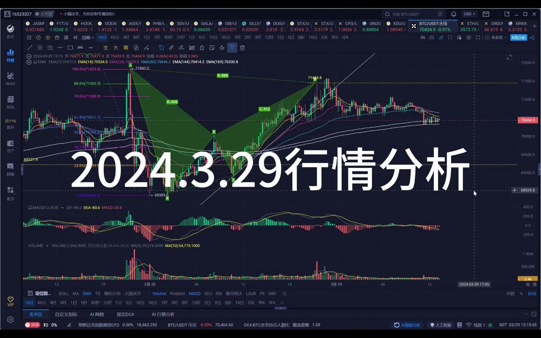 以太坊今日价格行情走势_以太坊 今日价格行情分析