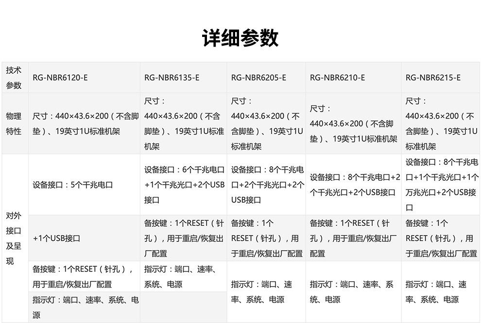 telegreat参数最新_telegraph最新版本下载