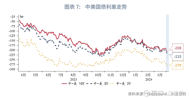 usd兑rmb汇率_usd货币对人民币汇率
