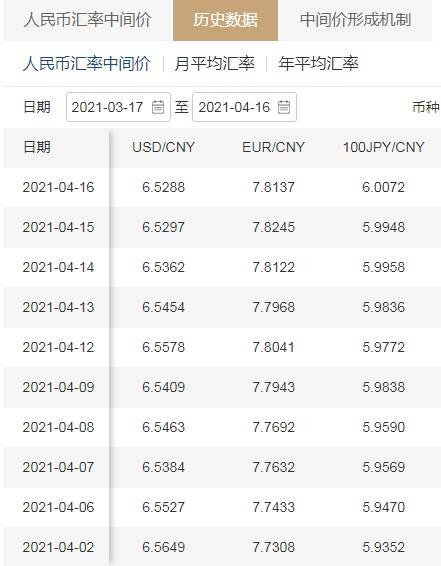 1000usdt等于多少人民币_10000usdt等于多少人民币