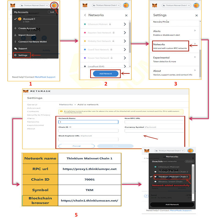 大陆手机怎么安装metamask_小狐狸钱包官方网站metamask