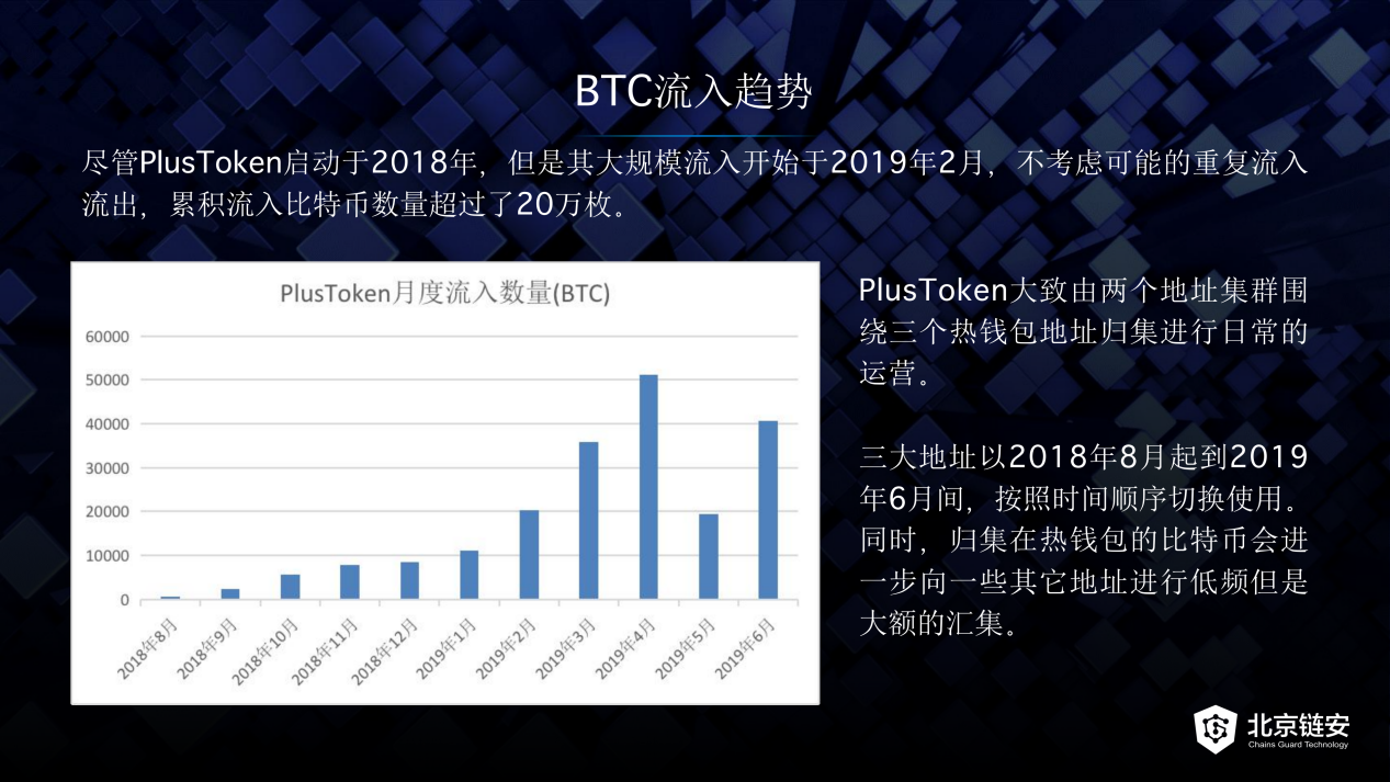 解决token被盗_token被劫持了怎么办