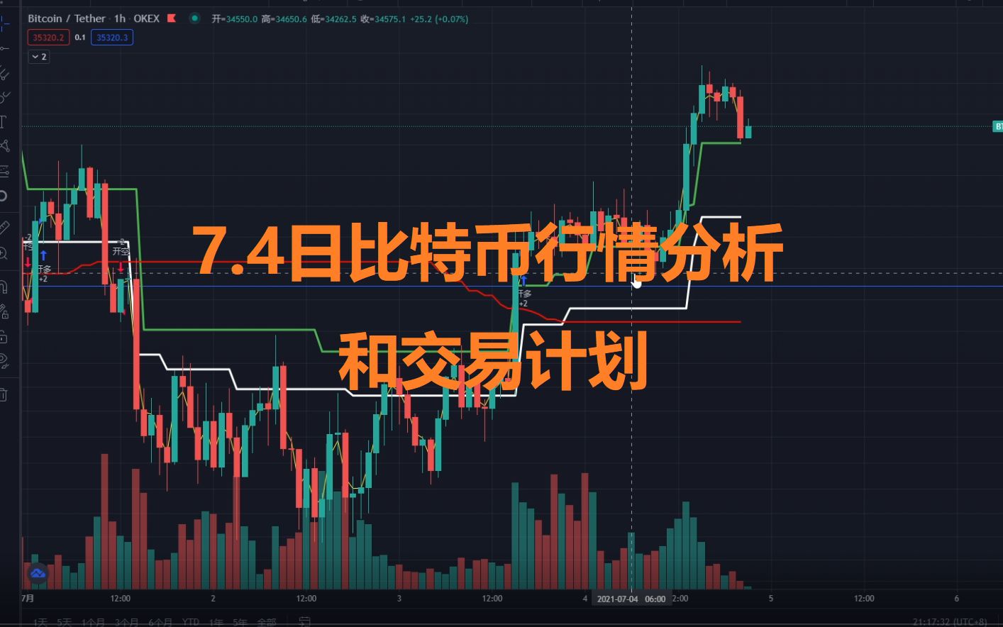 比特币交易占比_比特币市场占比代表什么