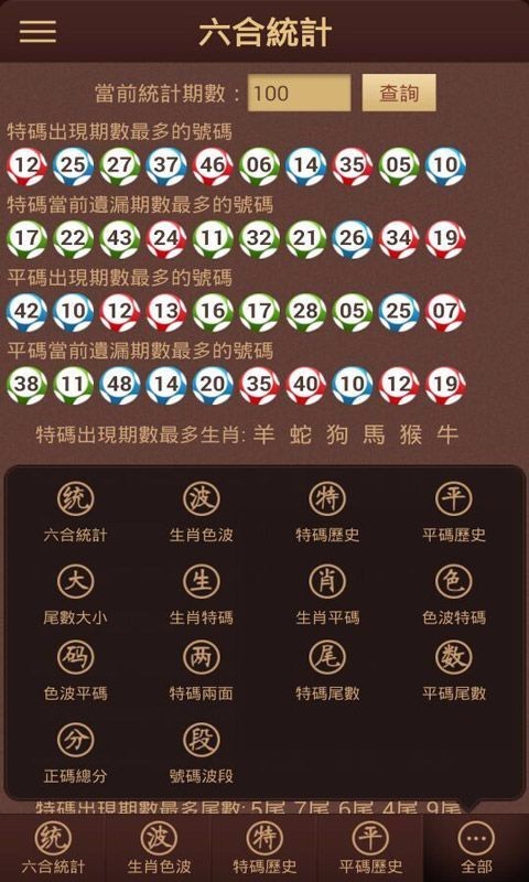 telegreat最新版2024的简单介绍