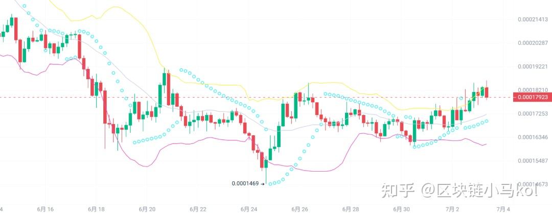 eth价格今日行情价_ETH价格今日行情价格