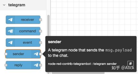 telegeram关键词_telegram搜什么关键词