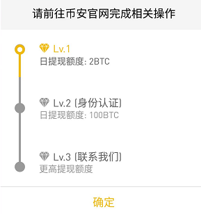 虚拟币平台关闭怎么办理_虚拟币交易所关闭钱还能拿出来吗