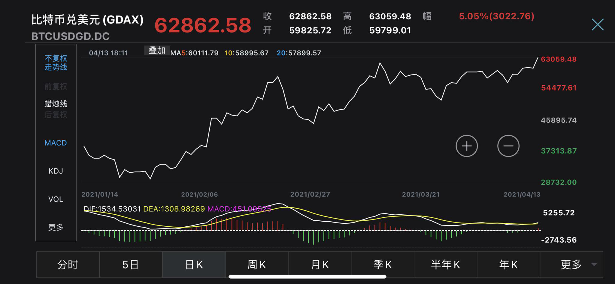 比特币最新价格_比特币最新价格以太坊最新价