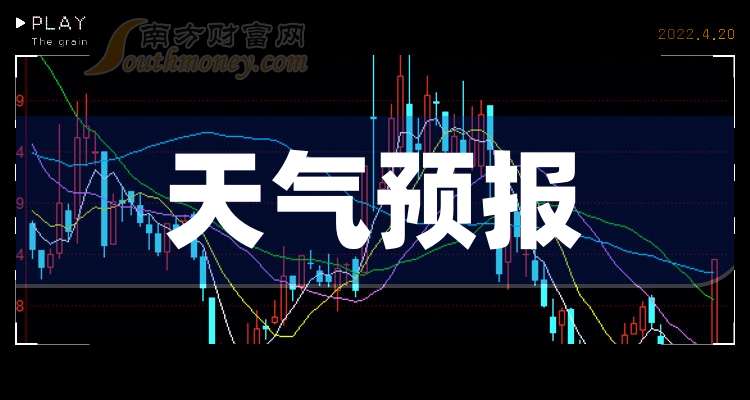 facebook股票_facebook股票股价