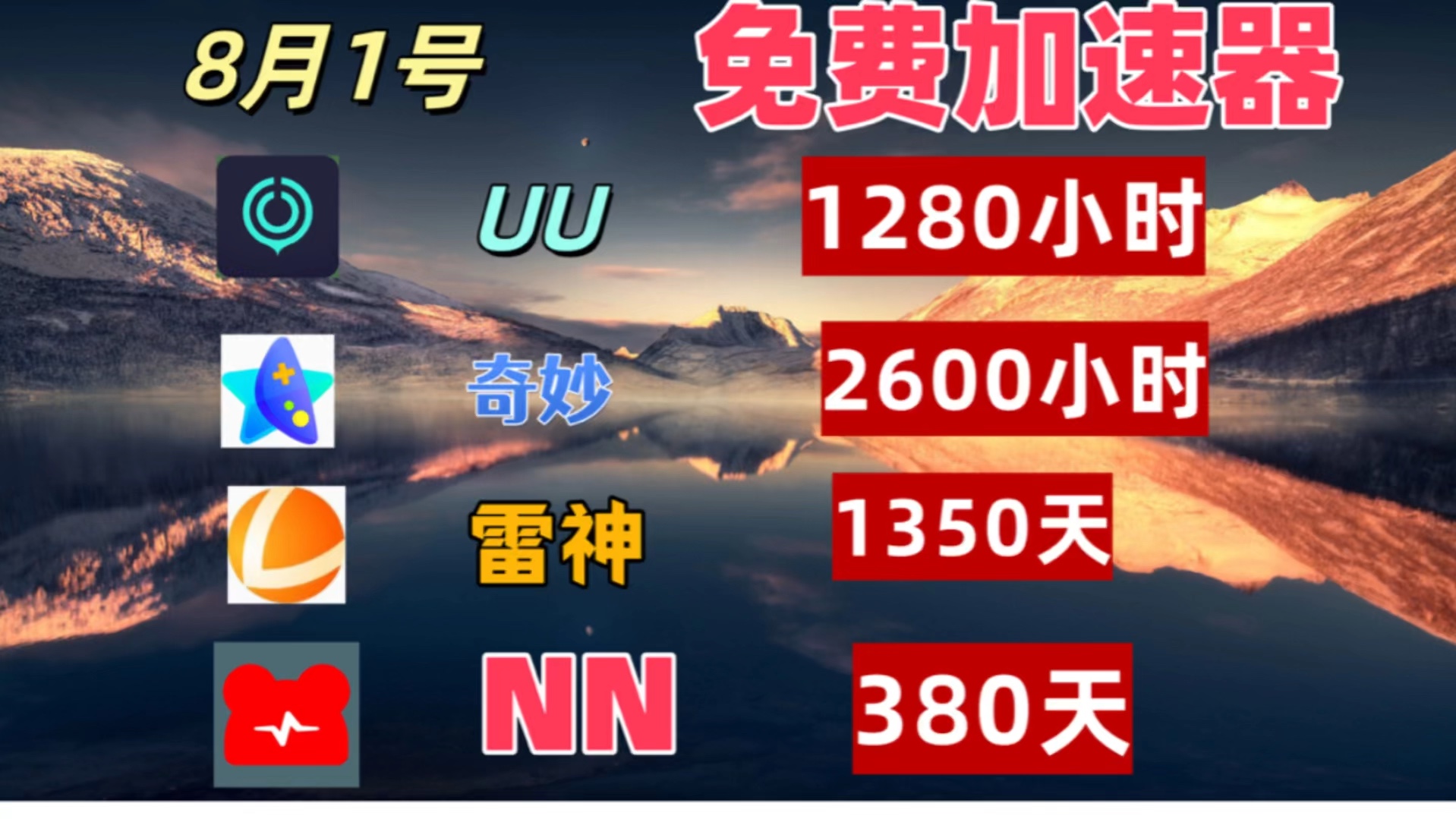 免费加速器试用一天_免费加速器试用一天有效吗