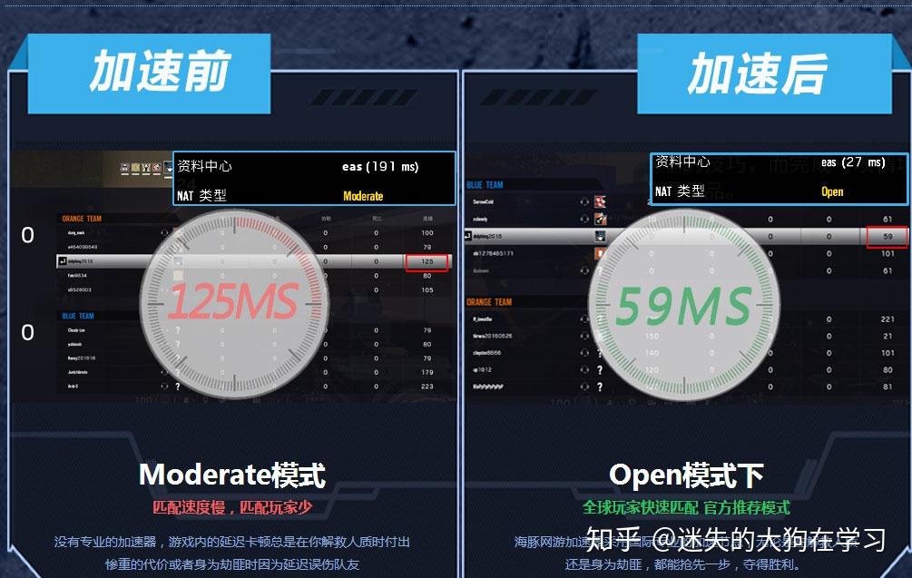 外网加速器推荐知乎免费_外网加速器推荐知乎免费下载