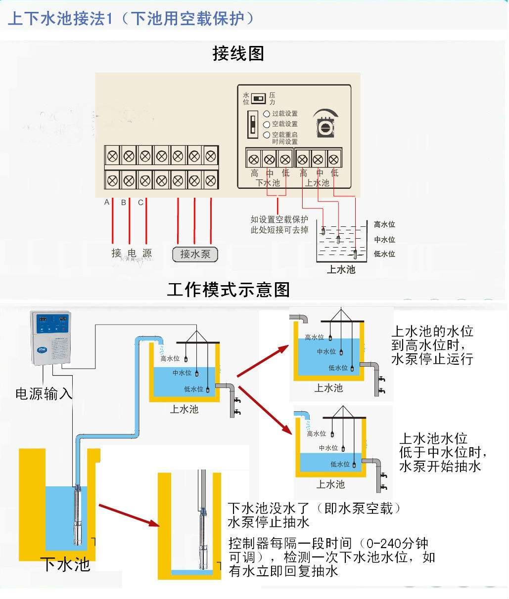 手机远程控制水泵接线图_手机远程控制水泵接线图视频