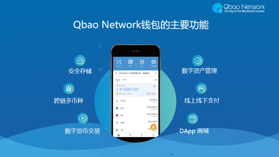 去中心化钱包怎么弄_去中心化钱包和中心化钱包的区别