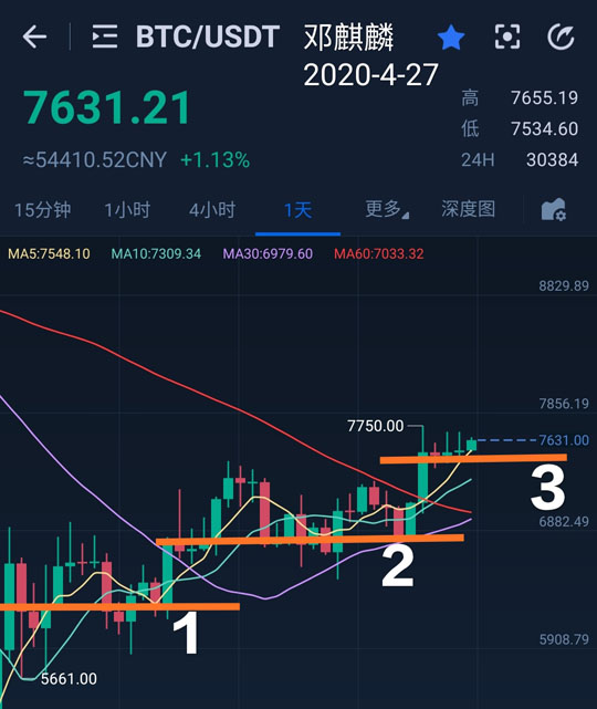 以太坊官网今日价格_以太坊价格今日的价格表