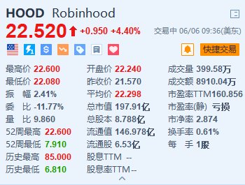 加密货币交易所市场份额排行_加密货币交易所biconomy