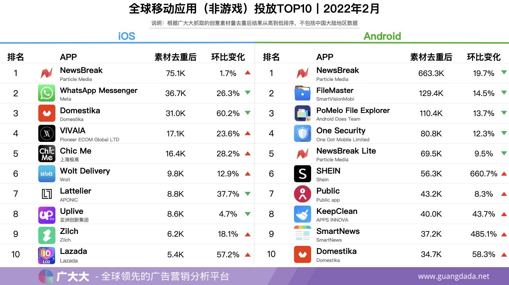 安卓下载youtube_安卓下载youtube视频的软件