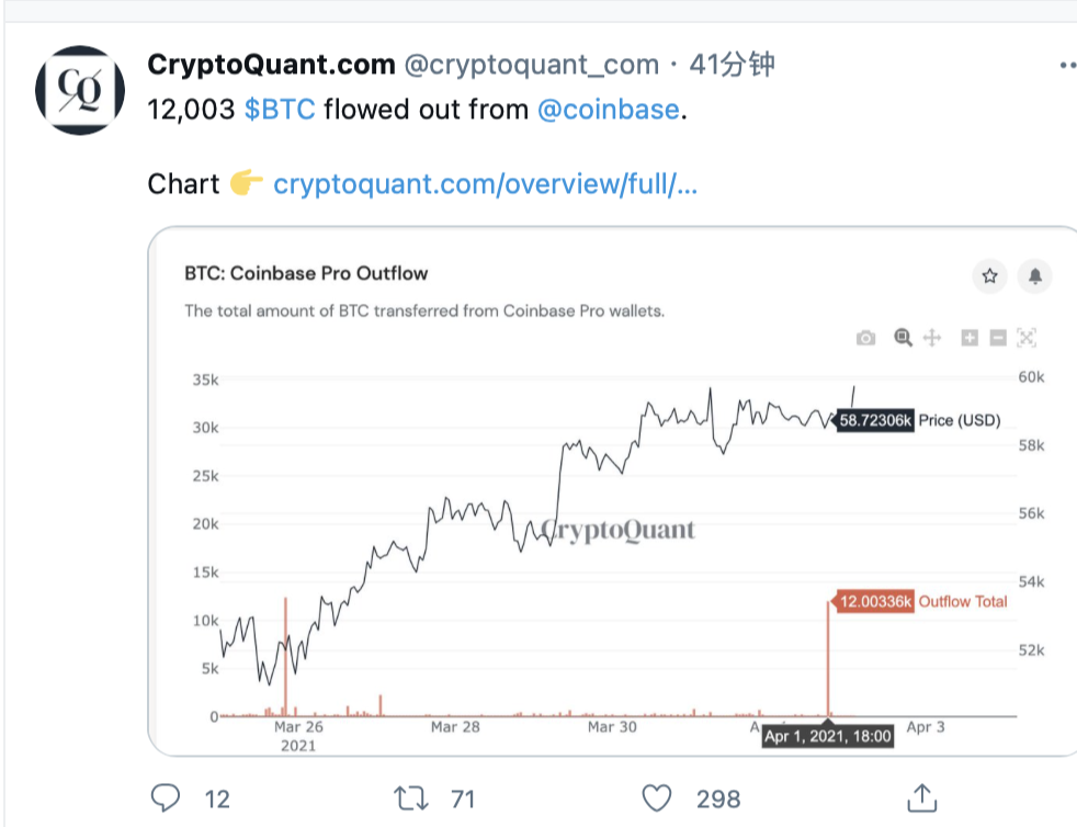 coinbasepro无法提币_coinbase可以把币提到其他平台吗