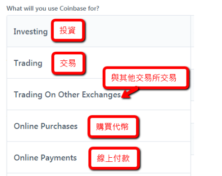 coinbase是什么意思_coinbasepro是什么意思