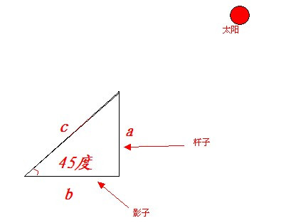 梯子与地面的夹角应为6575_梯子与地面的夹角应为多少度左右