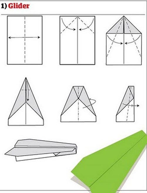 怎么注册纸飞机_怎么注册纸飞机苹果