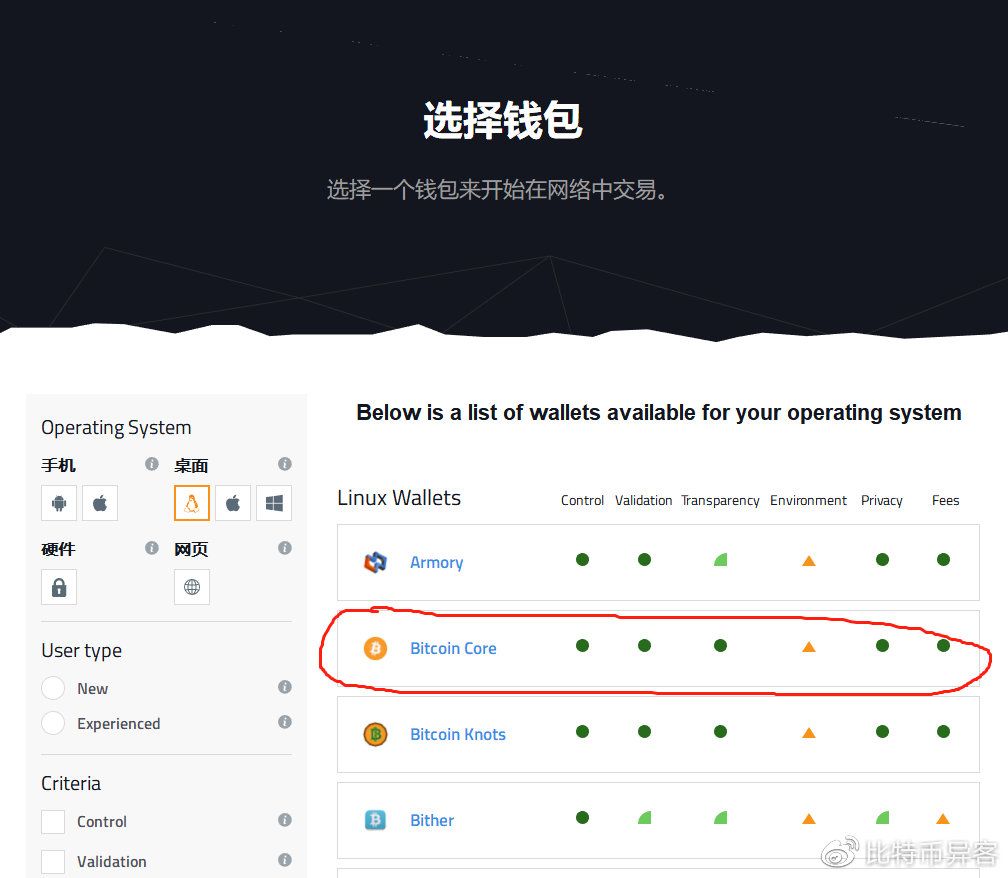 冷钱包操作教程_冷钱包绝对安全吗