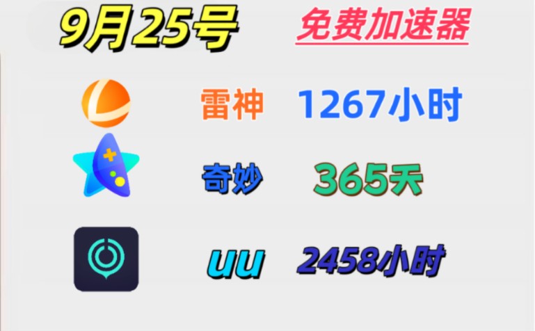 不用实名免费加速器手游推荐_2021年不用实名认证的加速器