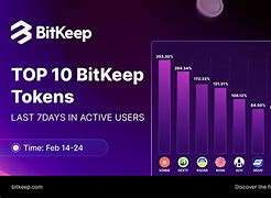 bitkeep客服电话_bitfinex如何联系客服