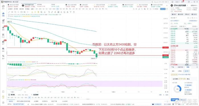 以太坊数据查询_以太坊数据查询与分析工具的使用实验报告