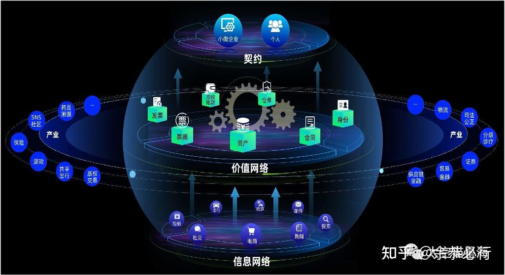 何为公链_什么事公链