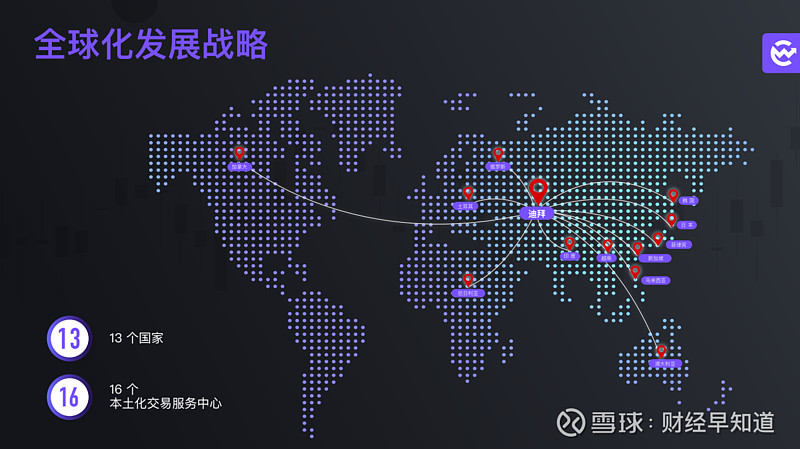 关于coinw币赢官方app最新版的信息