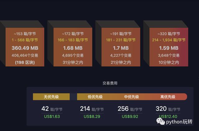 token钱包官方网站_token钱包的最新下载