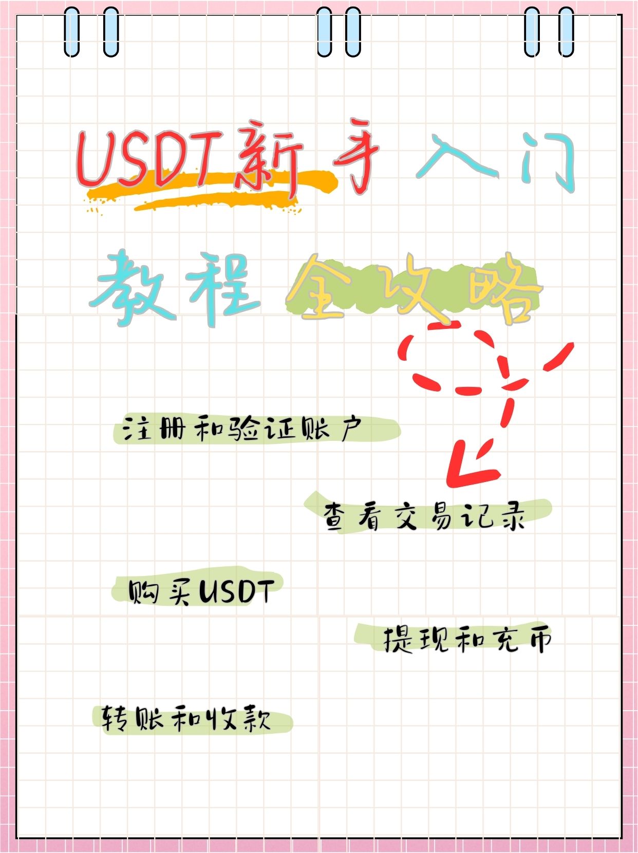 虚拟币怎么玩挣钱_虚拟币怎么玩挣钱的