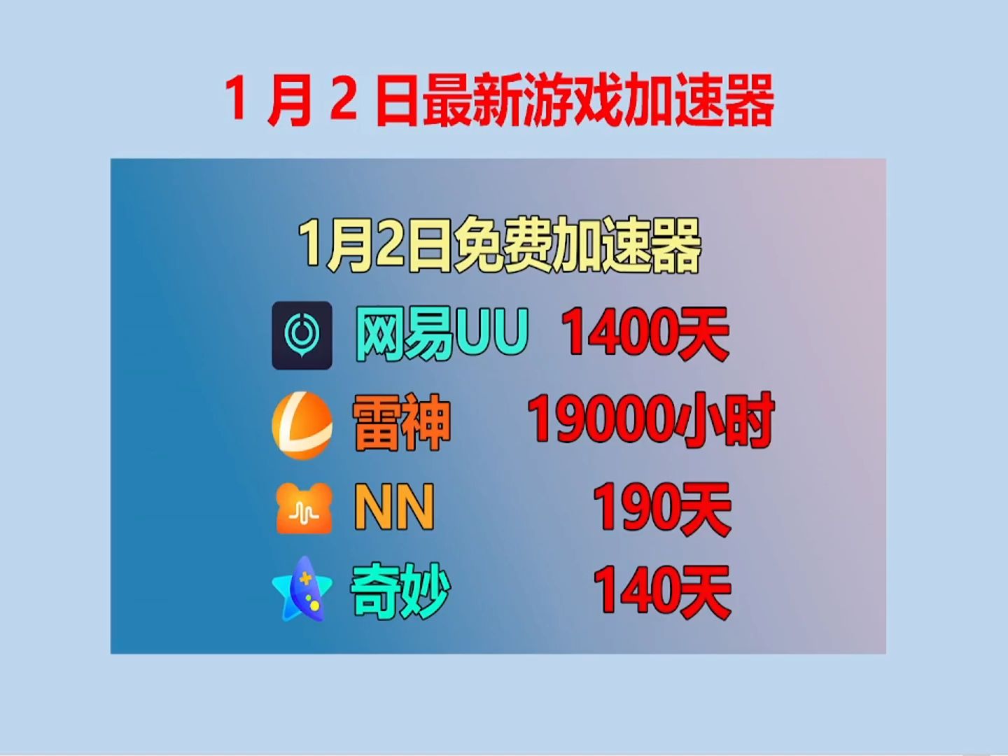 加速器每天免费2小时_每天免费2小时加速器梯子