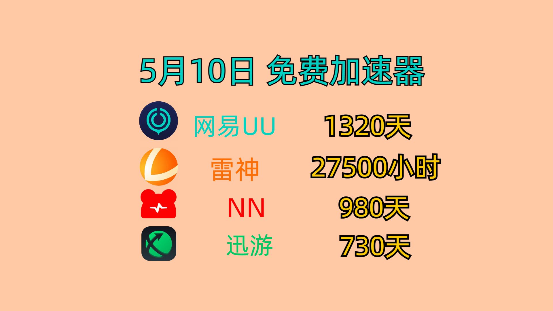 加速器每天免费2小时_每天免费2小时加速器梯子