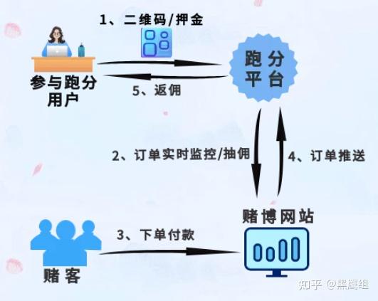 usdt钱包开发教程的简单介绍