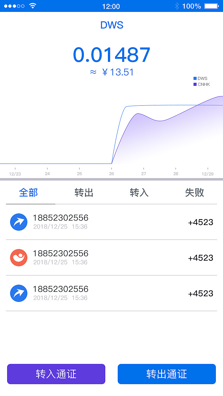 如何把token钱包丢失的资产找回_tokenpocket钱包被盗怎么办