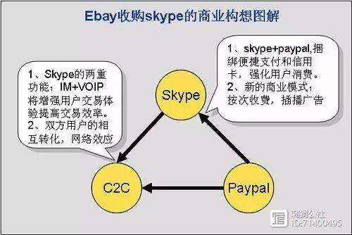 华为skype是什么_华为手机skype for business