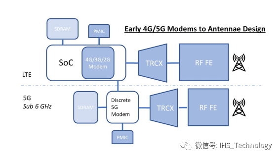 token钱包怎么添加trc20_tokenpocket钱包怎么创建