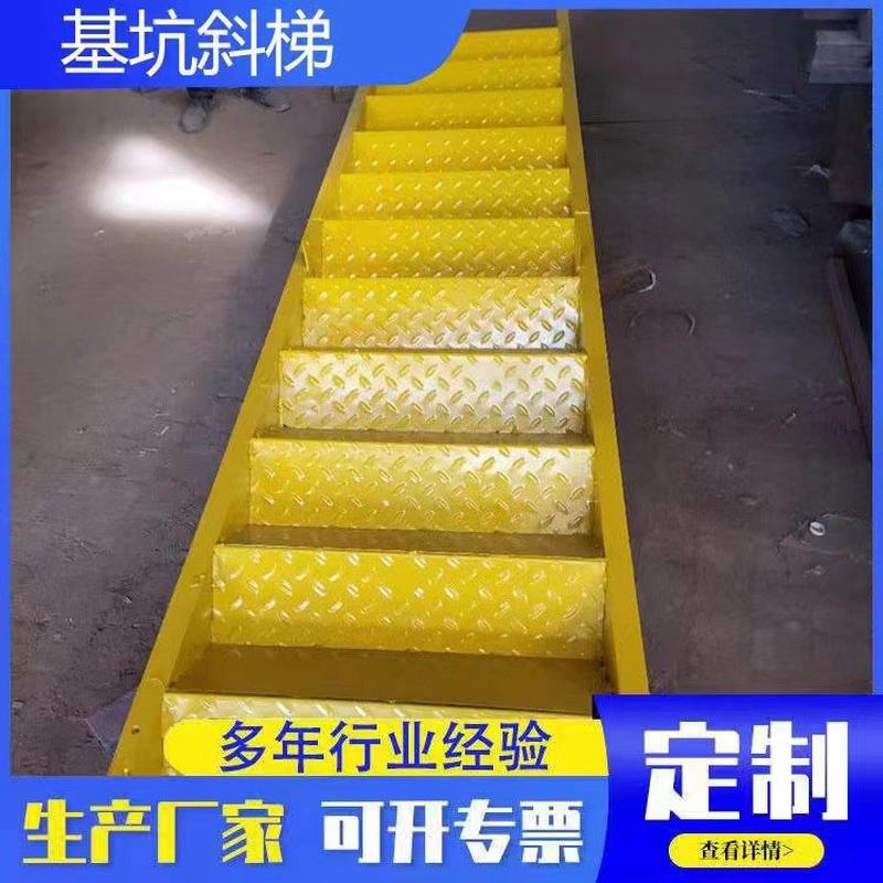 梯子与地面的角度_梯子与地面的角度有关吗
