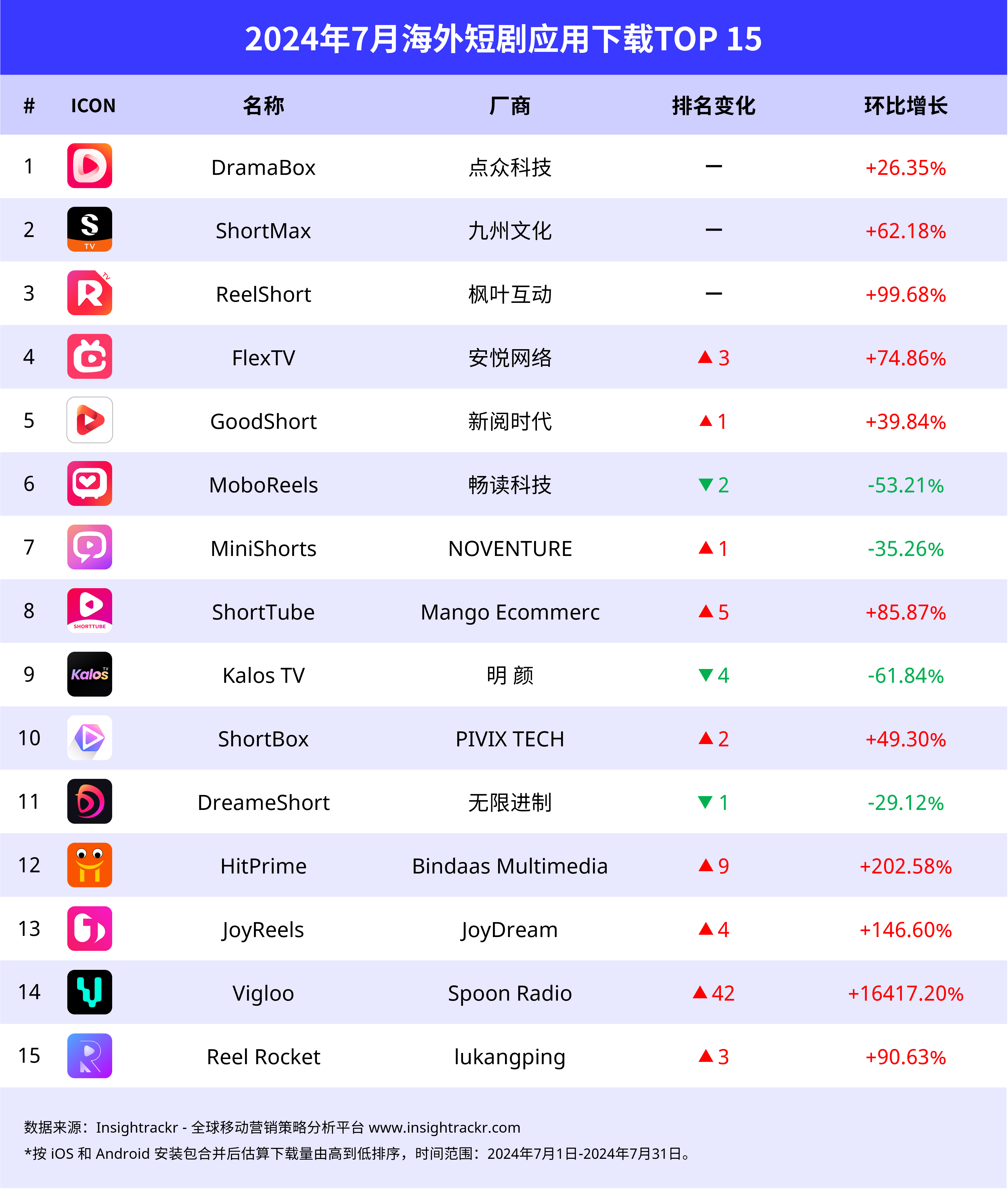 pc端梯子免费软件_pc端梯子免费软件有哪些