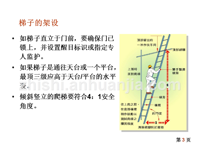 梯子与地面的夹角应在多少度左右_梯子与地面的夹角应在多少度左右呢