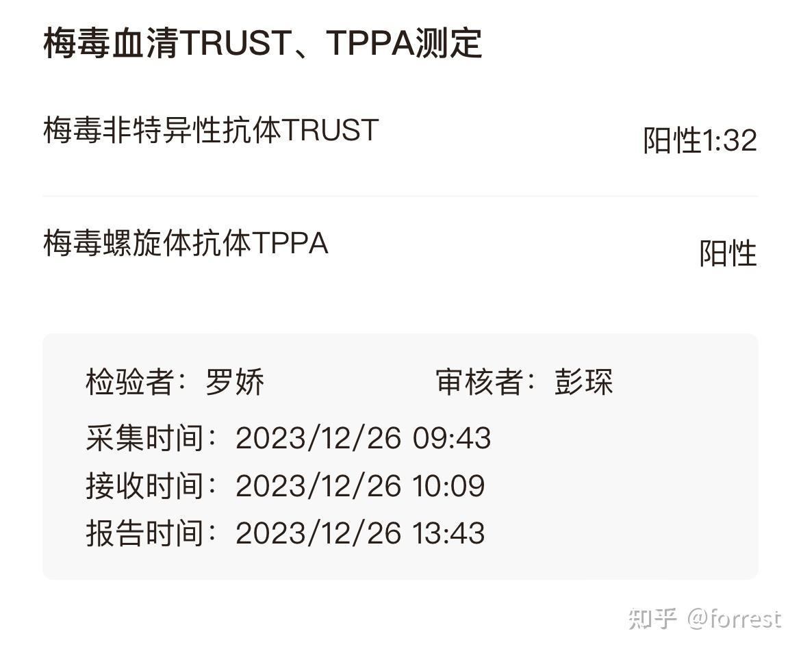 梅毒trust试验滴度步骤_梅毒trust检查和滴度检查