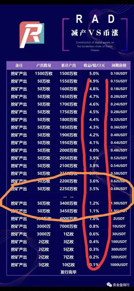 虚拟币操盘犯法吗_虚拟币操盘犯法吗知乎