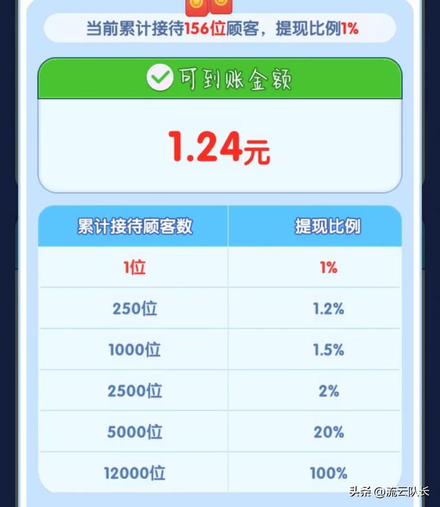 玩虚拟币能挣钱吗_玩虚拟币能挣钱吗知乎