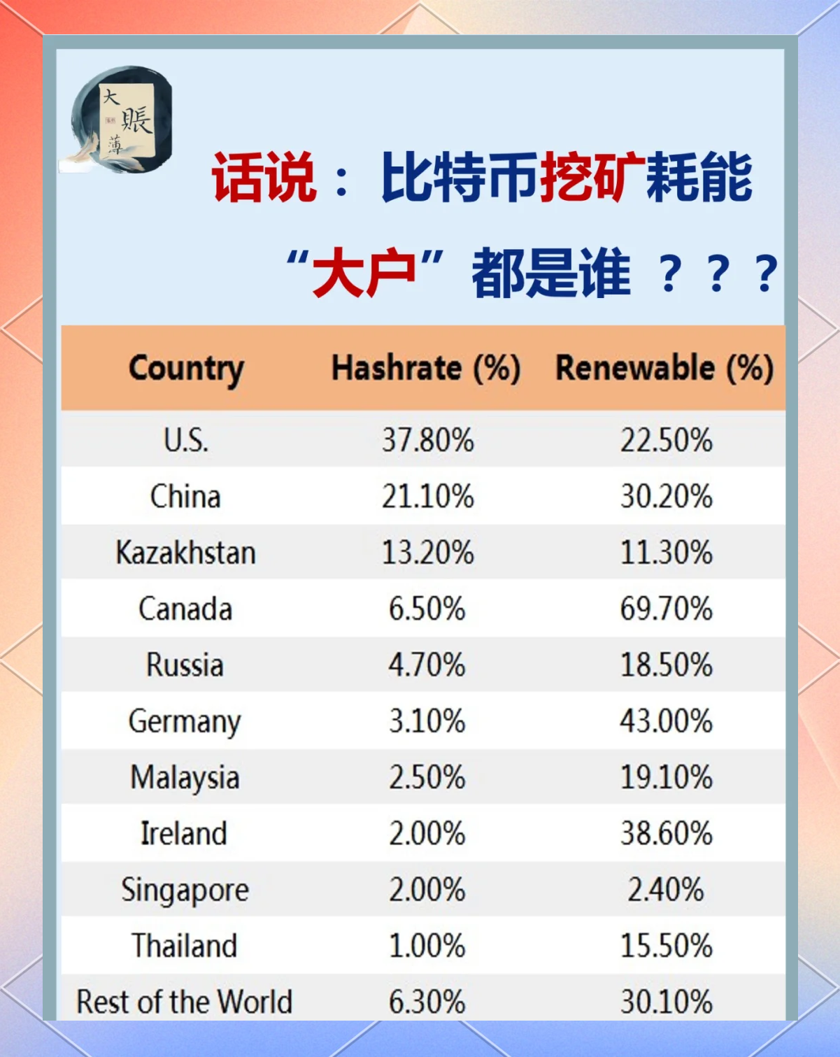 比特币怎么开采的合法_比特币怎么开采 挖掘比特币图文教程