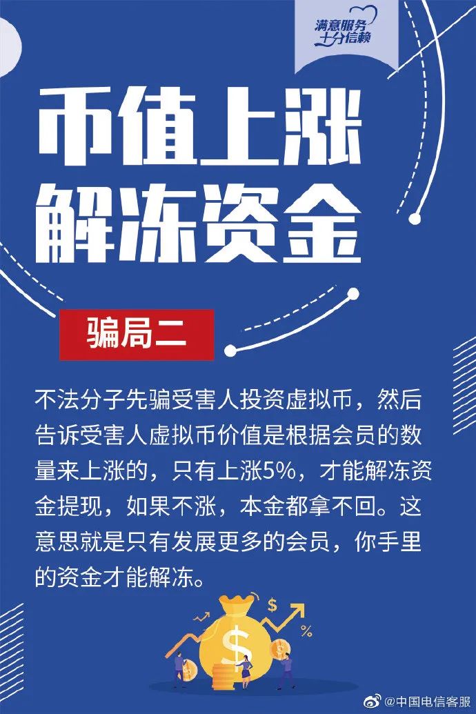 虚拟货币是诈骗吗_虚拟货币是什么东西