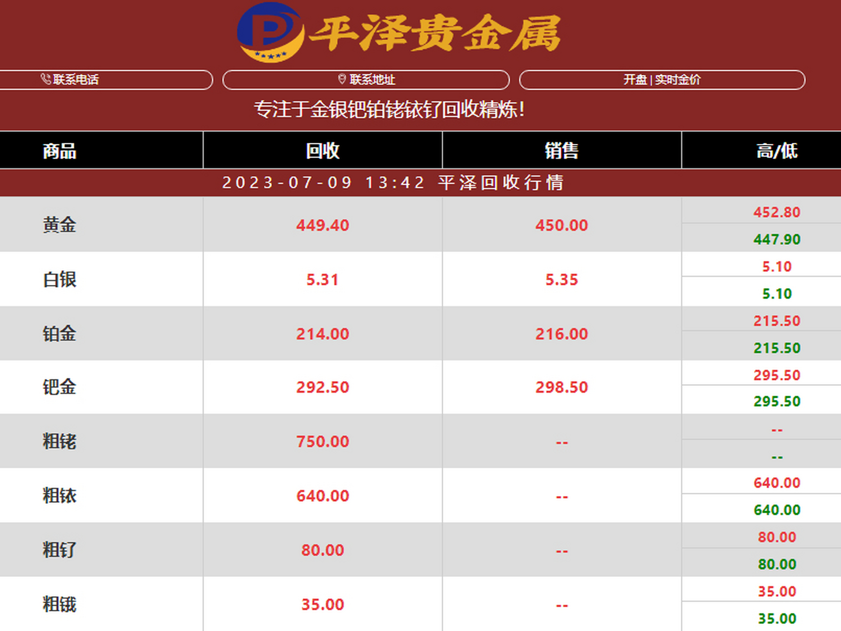 黄金价格今日查询及回收_黄金价格今日查询及回收用什么APP