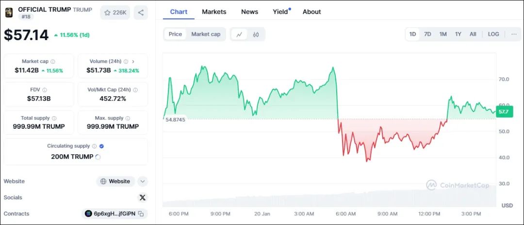 cointobe交易平台_cointiger交易所官网