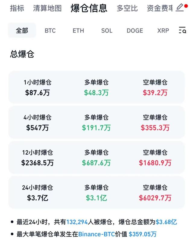 虚拟货币行情一般用什么看_虚拟币行情查询哪个软件好用